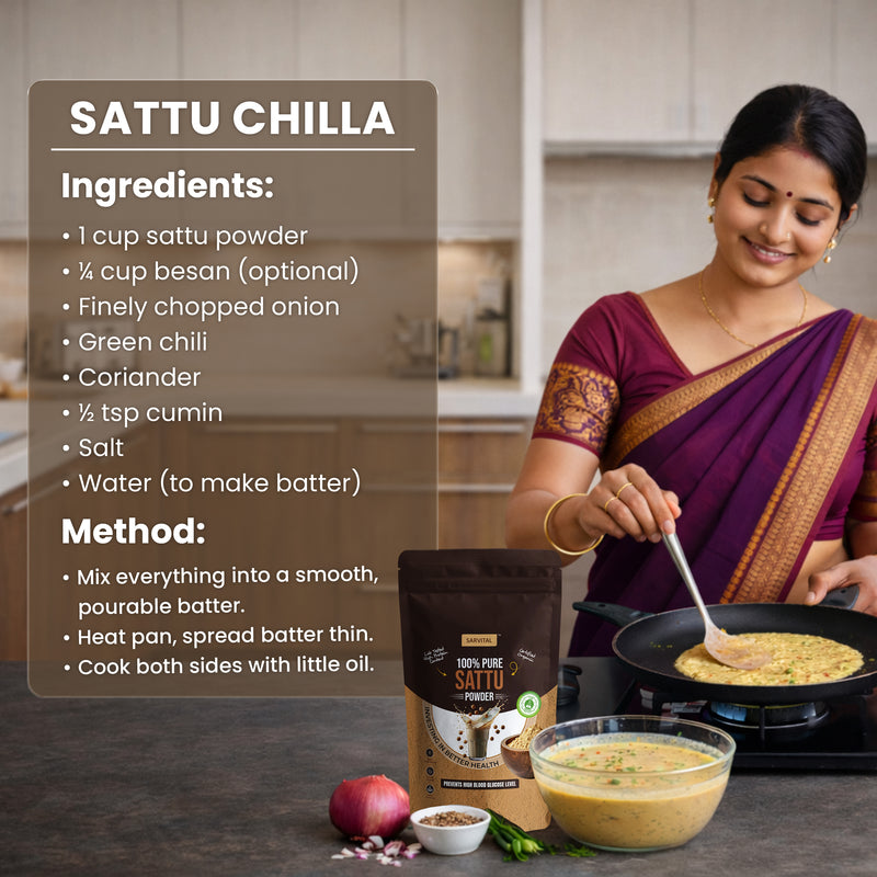 Sattu Chilla